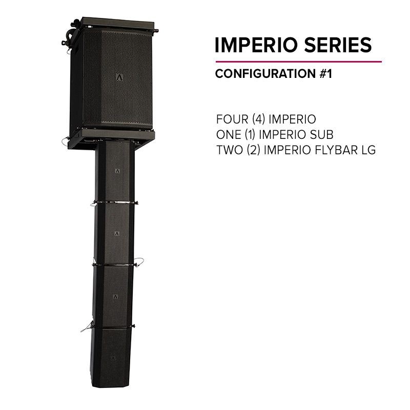 imperio-config-1